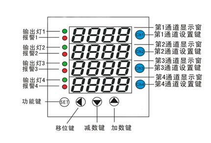 PT1000智能温度控制器