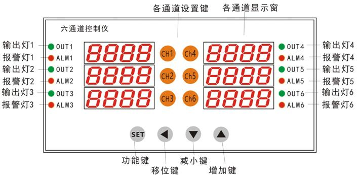 6路PT100智能数显仪表