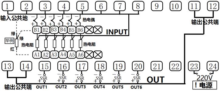 六通道智能温控仪表